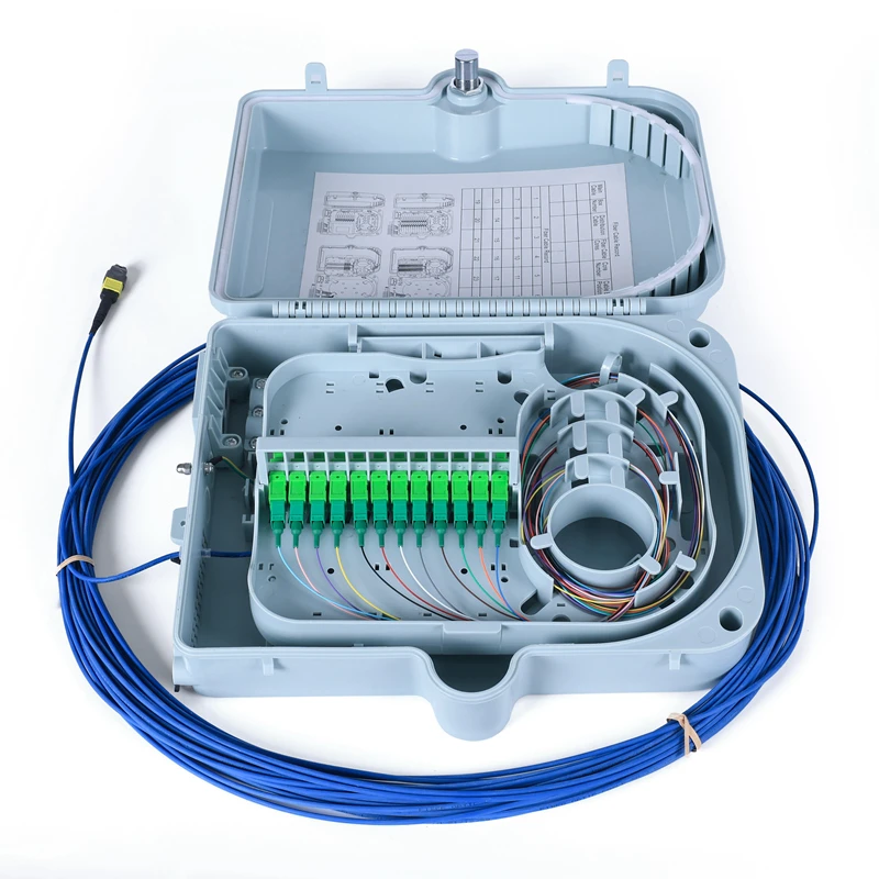 MDU fiber box