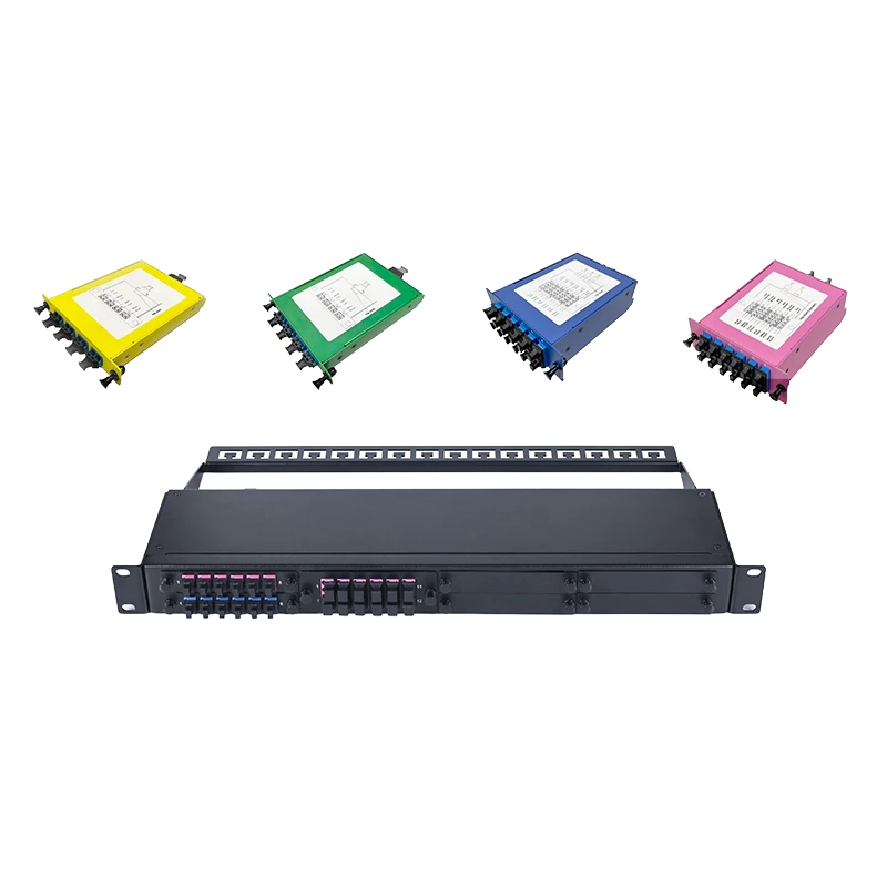 1U Panel with Different MTP Modules